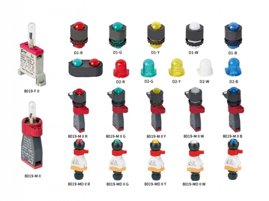 Factory Free sample Outdoor Explosion Proof Socket Box - 8019 series Explosion-proof indicator light(ⅡType） – Feice
